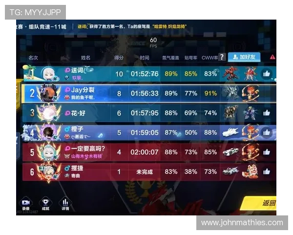 og真人app首页每日优惠活动推荐，丰富福利持续送不停让你游戏体验更尽兴