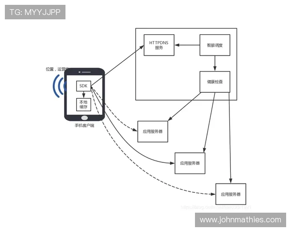常见AG国际在线地址访问问题及解决方案解析 常见AG国际在线地址访问问题及解决方案解析