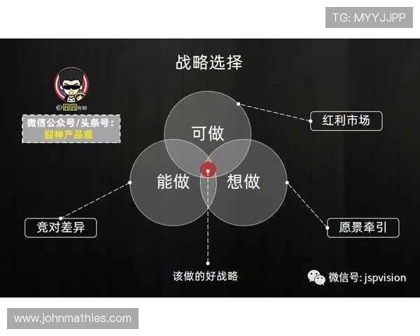 中国天生赢家：分析成功玩家的共同特质与成长路径揭秘