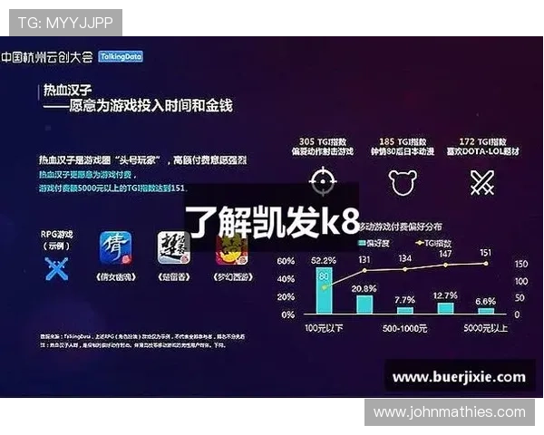 凯发k8首页优惠活动与新手注册福利全方位攻略