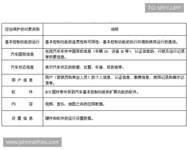 凯发平台游戏安全保障措施保障玩家资金与信息安全 凯发平台游戏安全保障措施保障玩家资金与信息安全