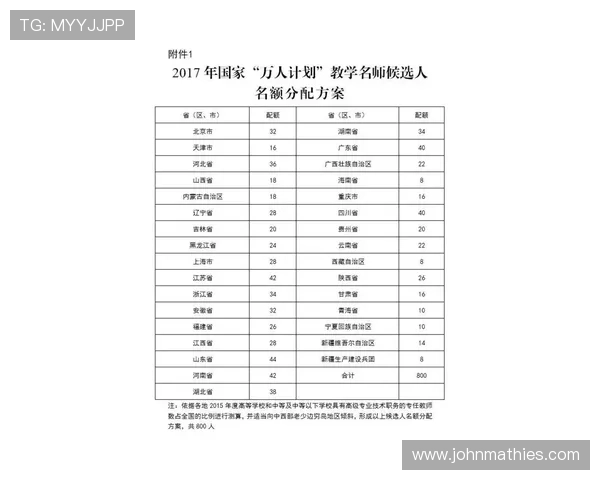 凯发电子优惠活动时间安排及参与方式详尽介绍